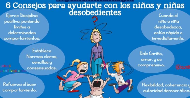 Ejemplos De Hijos Desobedientes En La Biblia