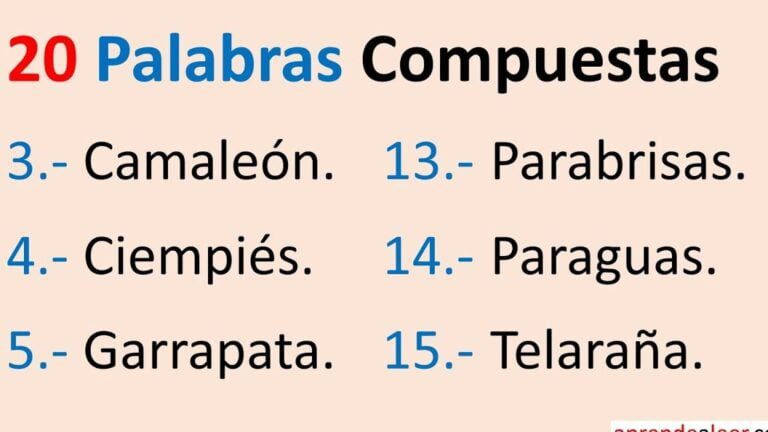 Ejemplos de Lenguaje Icónico: Comunicación Visual sin Palabras