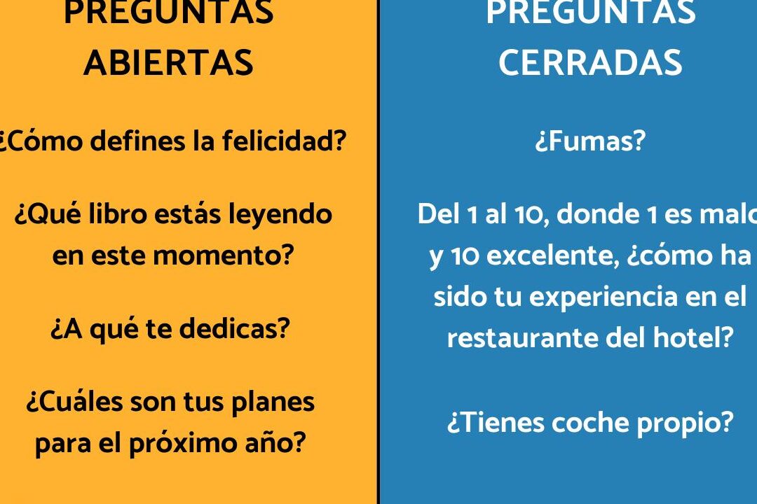 Ejemplos de Marcas Múltiples para Emprender con Éxito