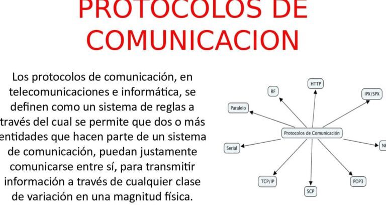 Ejemplos de Código C++ para principiantes