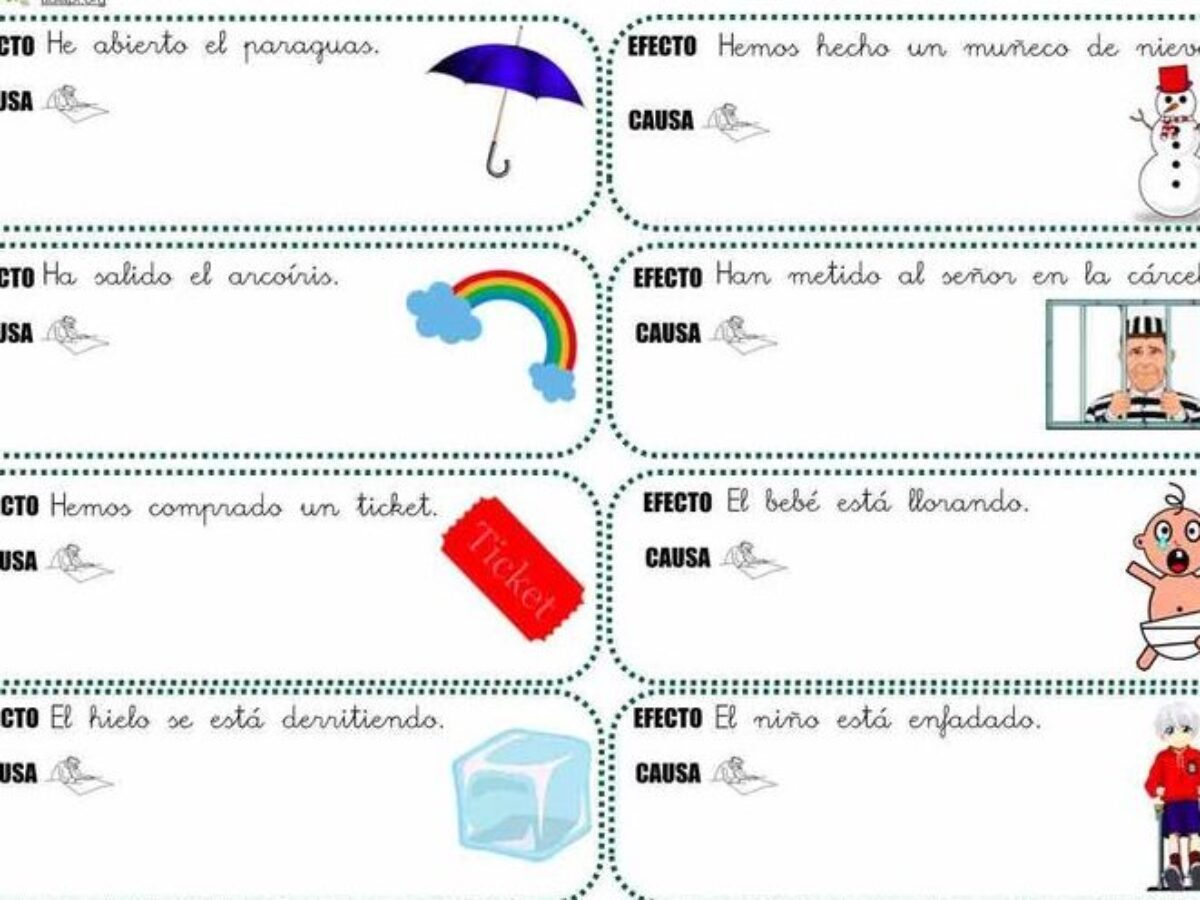 Ejemplo De Reactivo