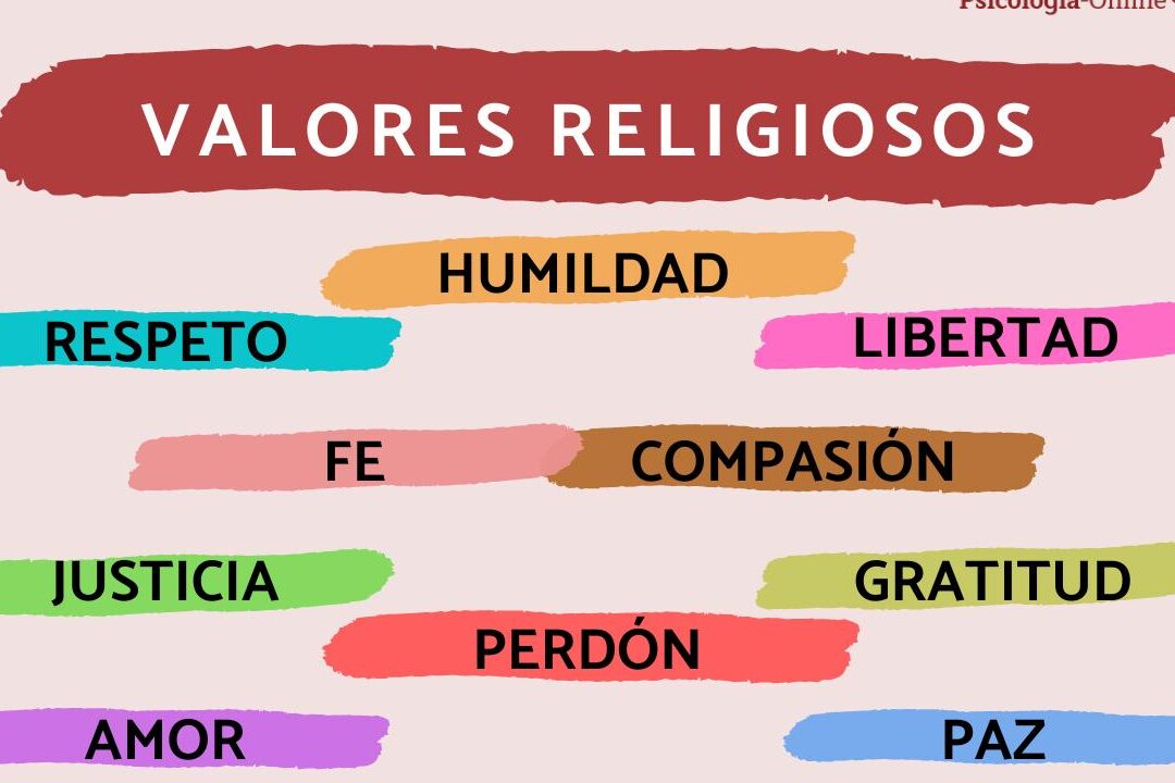 Ejemplos de valores que define un restaurante exitoso