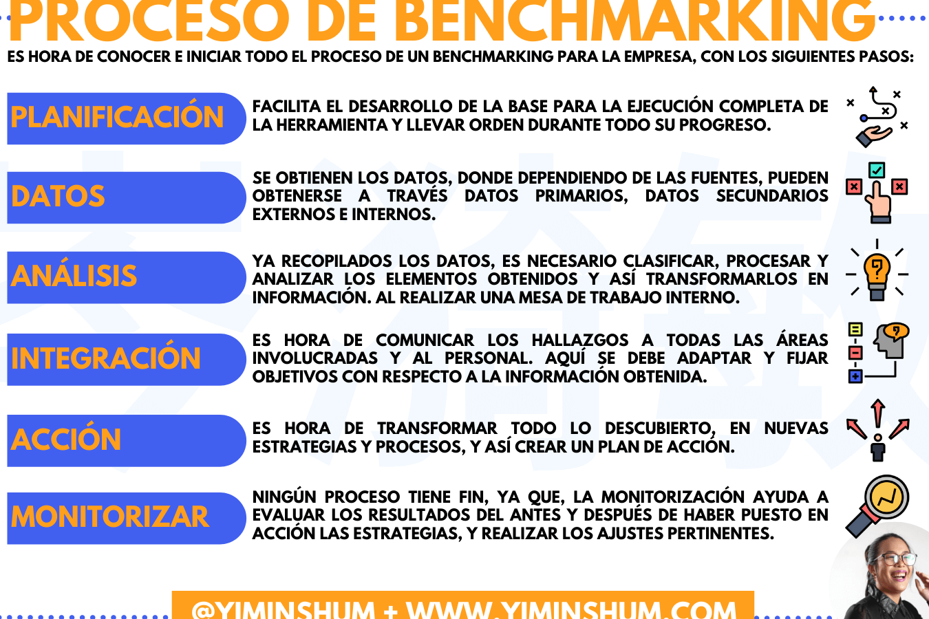 Ejemplos Prácticos de Capital Humano en las Organizaciones · [ 2024 ]