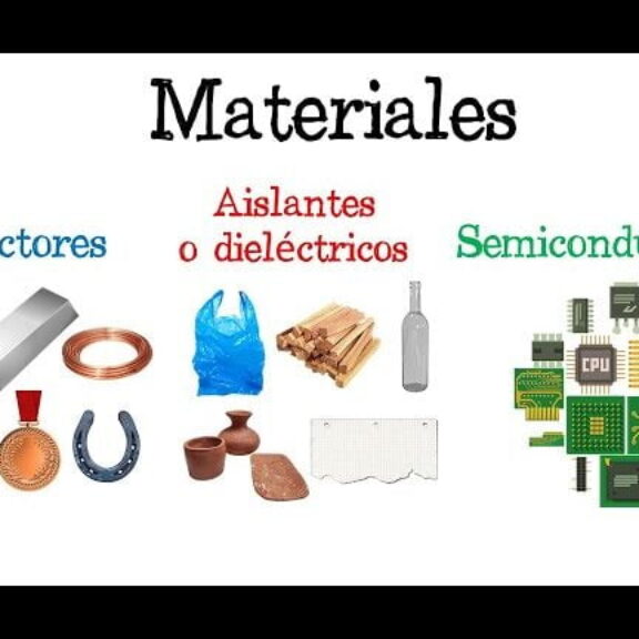 tipos-de-materiales-aislantes-la-clasificacion-de-materiales-mind
