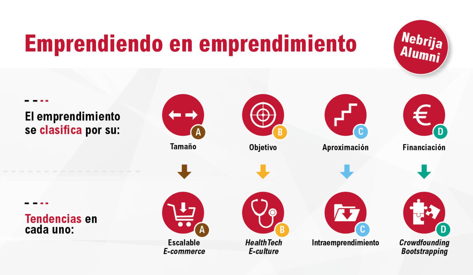 Ejemplos Prácticos de Premisas de Una Empresa que Inspiran Éxito