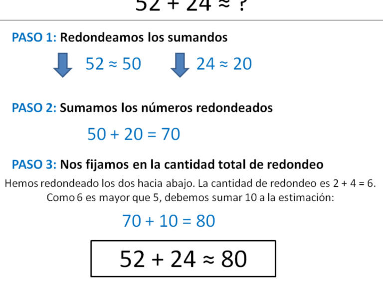 Ejemplos Sencillos de Tabla de Frecuencia para Niños en Diferentes Temas